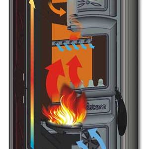 Kaminofen Friedrich 5kW