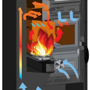 Kaminofen Leopold 7kW